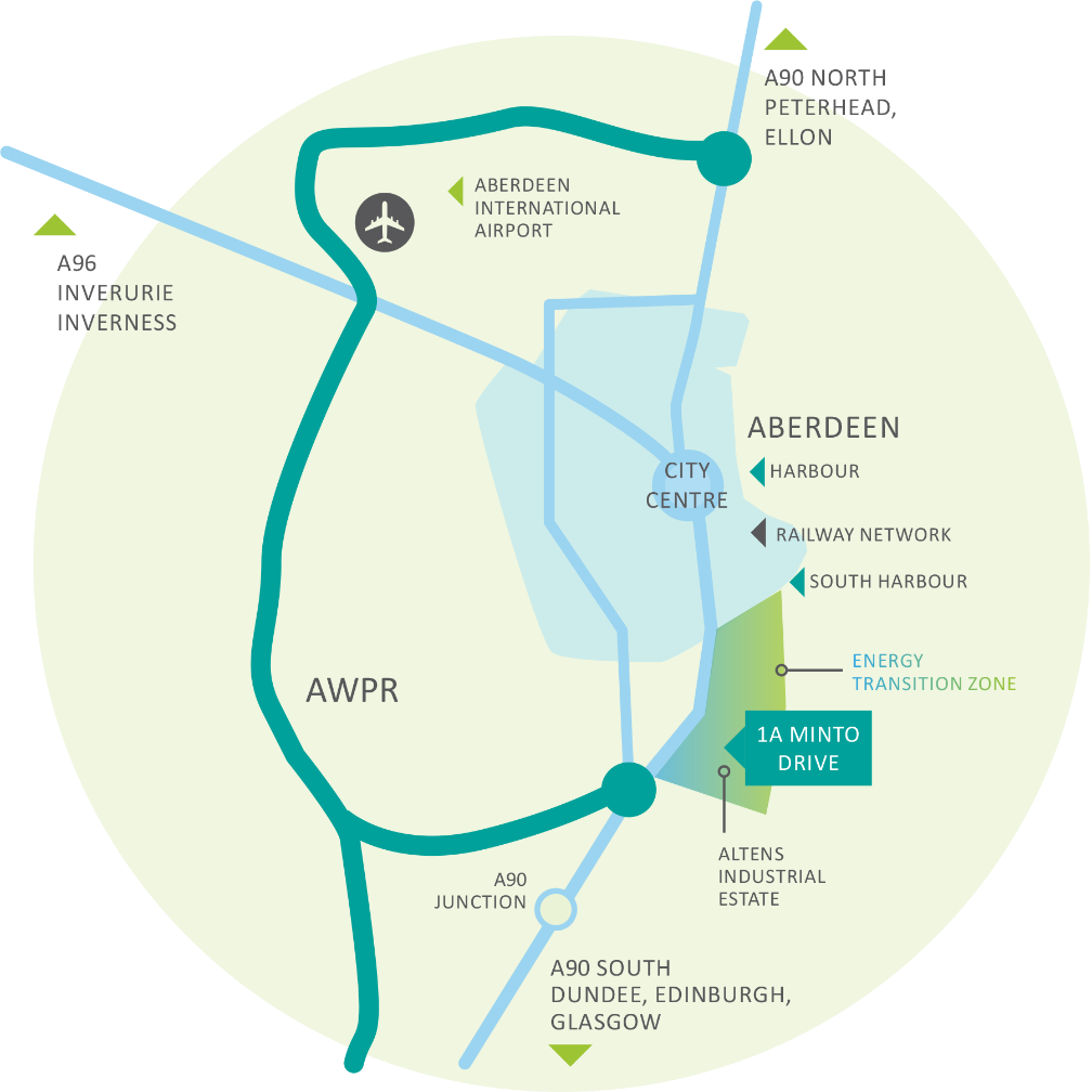 Stylized map of Aberdeen, Scotland showing transportation connections, including major roads like the A96 and A90, the Aberdeen Western Peripheral Route, Aberdeen International Airport, and Aberdeen Harbour. Locations and travel times are marked, along with the railway network.